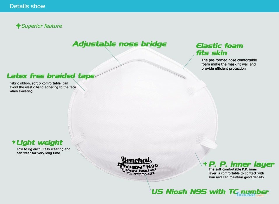 Benehal N95 Mask NIOSH Approved Respirators (20/box)