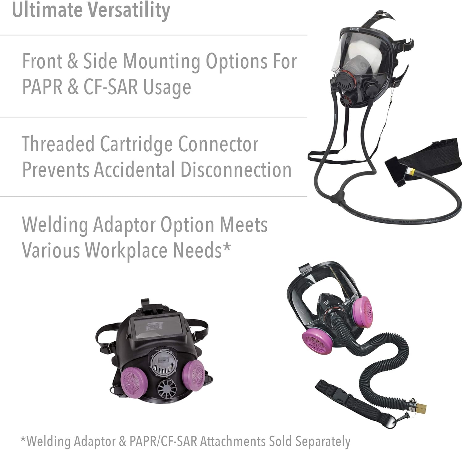 7600 Series Full Facepiece